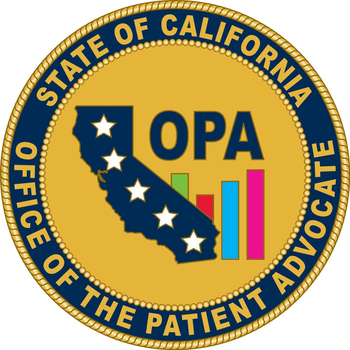 5-Star Patient Experience Rating from the Office of Patient Advocate